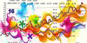 El Modelo Black-Scholes: Valuación de Opciones