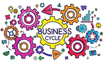 El Ciclo Operativo: Entendiendo la Dinámica Financiera